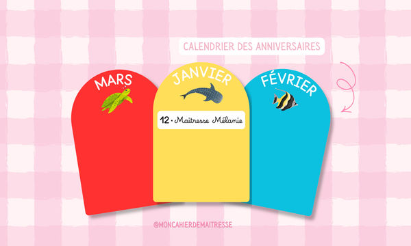 Affichage anniversaires Cycle 1