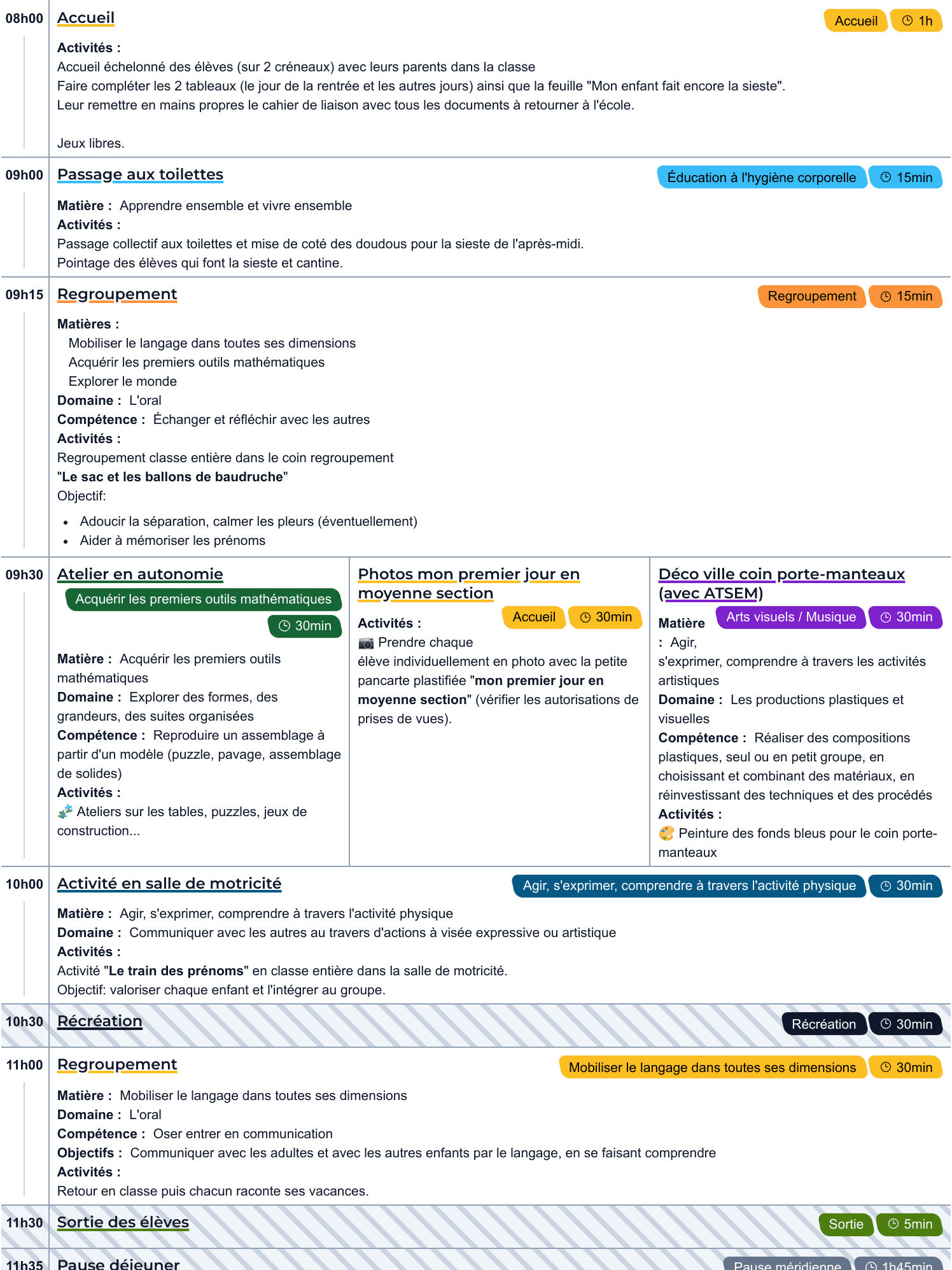 Cahier journal de rentrée d'une classe de MS