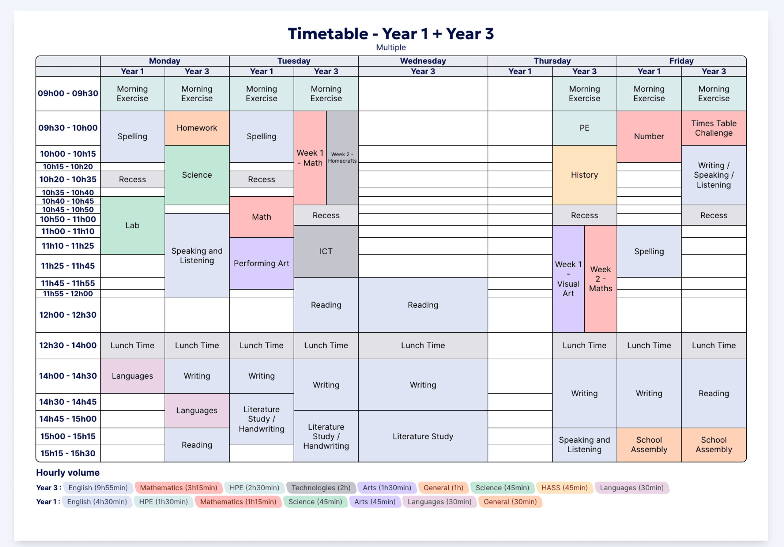 Class Timetable Grid Create your class timetable online for free - Teetsh