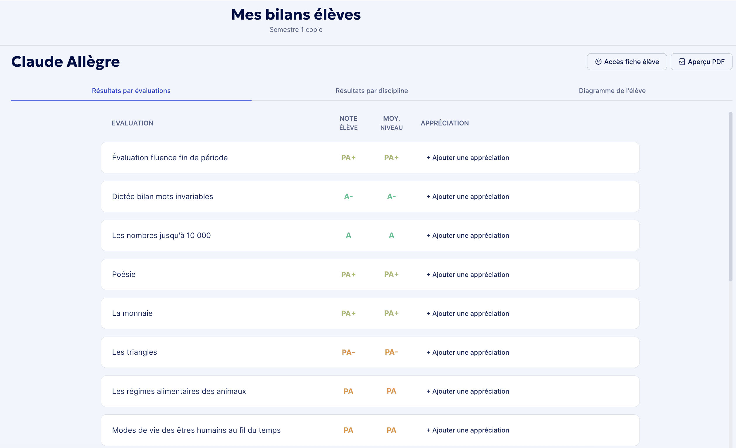 Vue bilan élève