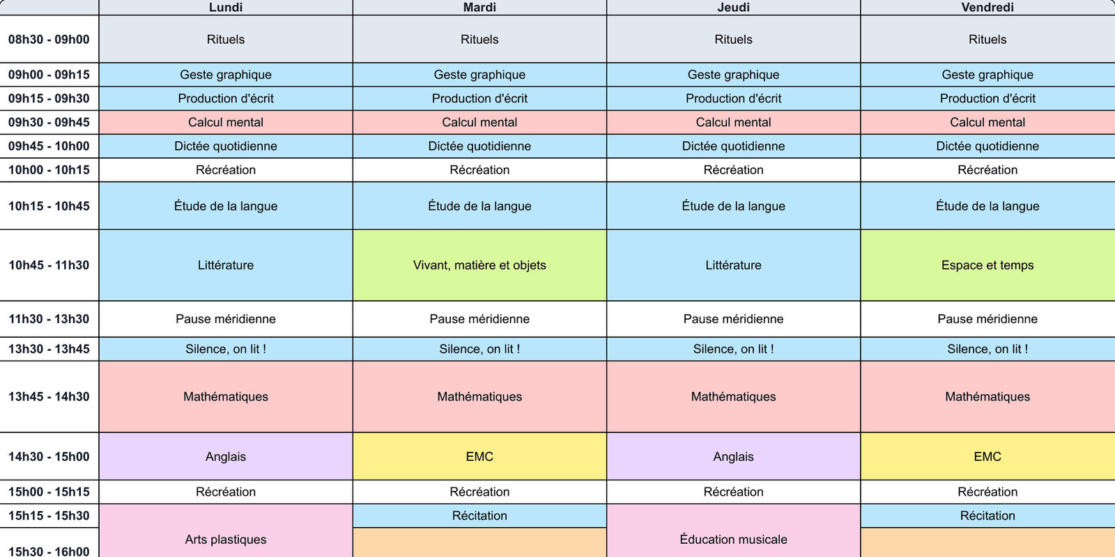 Modèles d'emploi du temps cycle 1, 2 et 3 - Teetsh