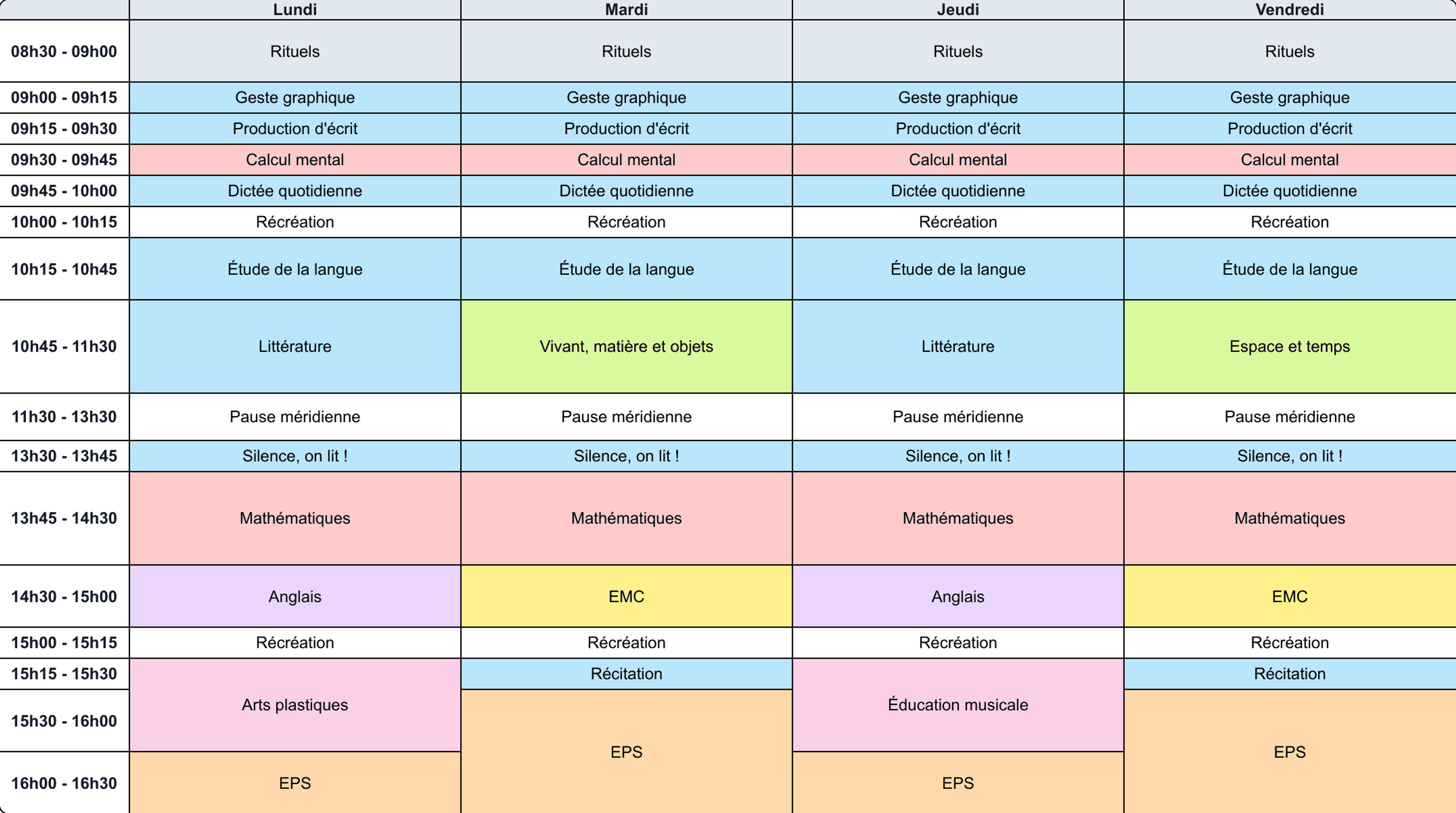 Exemples emploi du temps CE1 - Cycle 2 - Teetsh