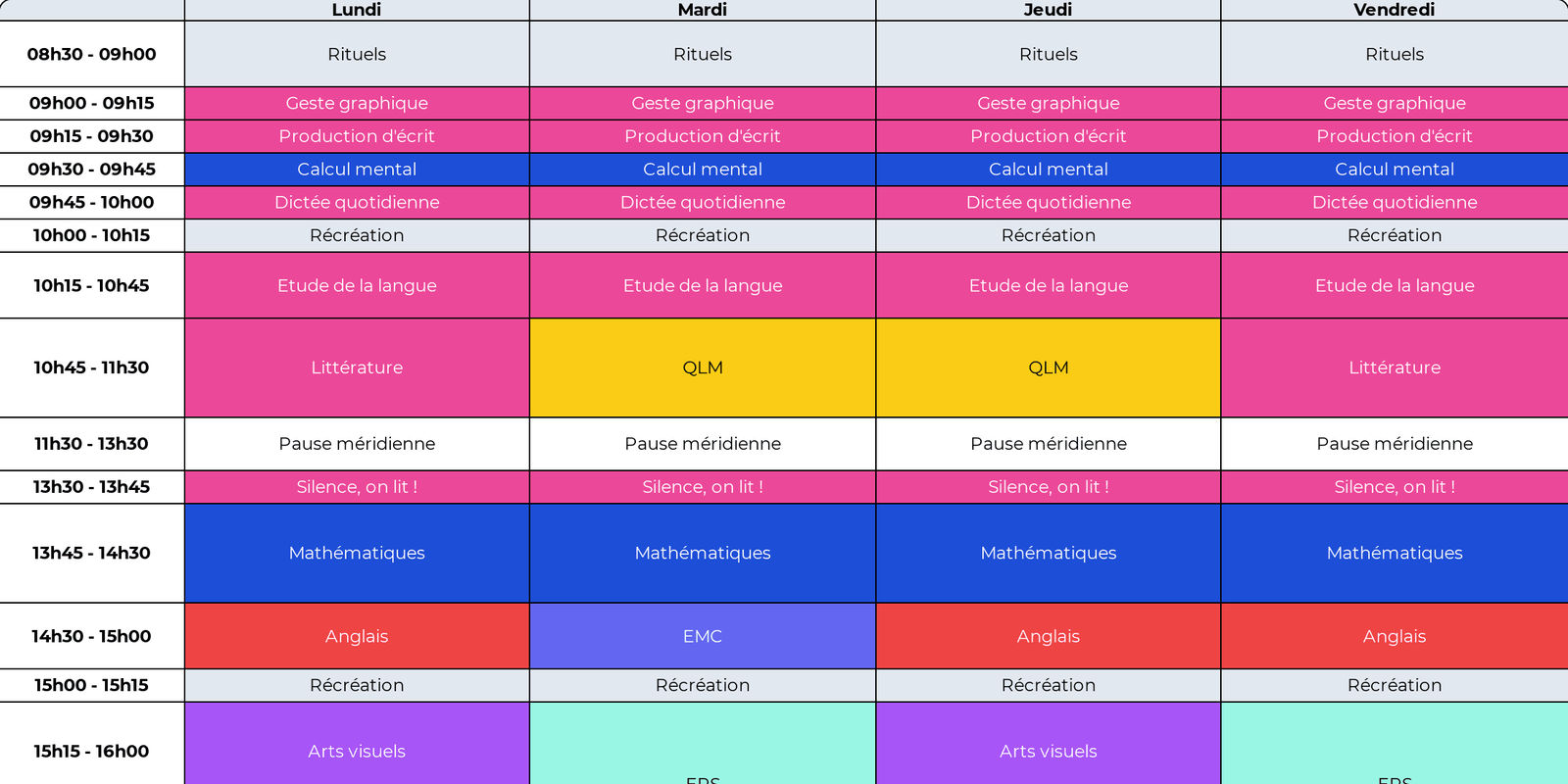 Modèles d'emploi du temps cycle 1, 2 et 3 - Teetsh