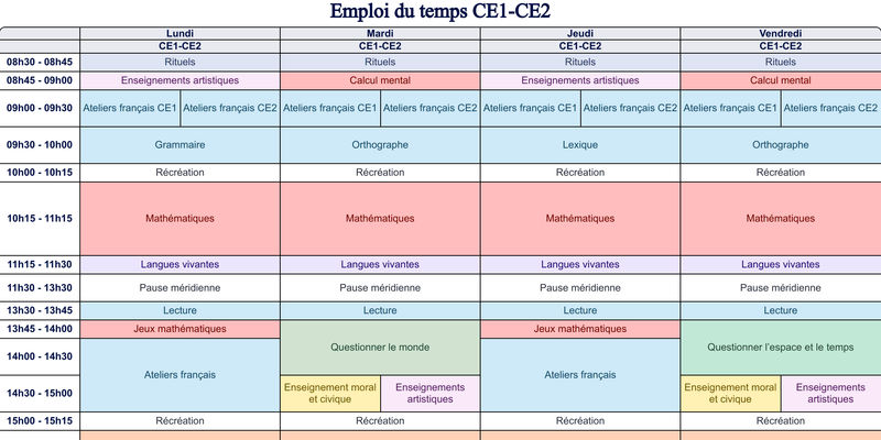 Aperçu Emploi du temps CE1-CE2