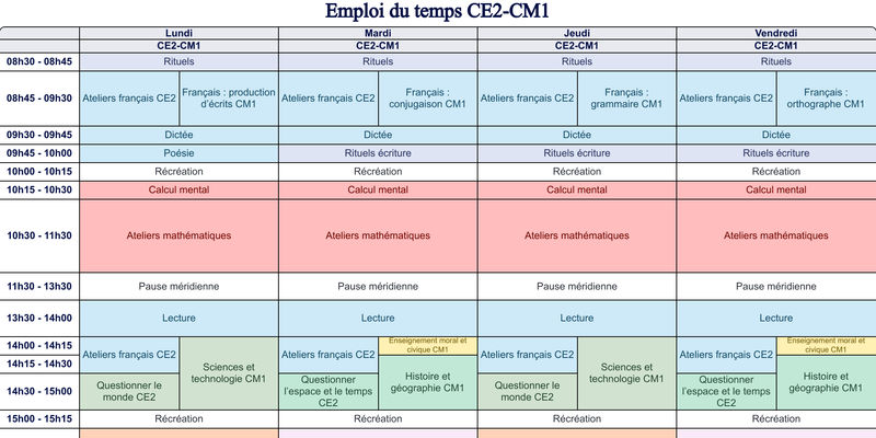 Aperçu Emploi du temps CE2-CM1