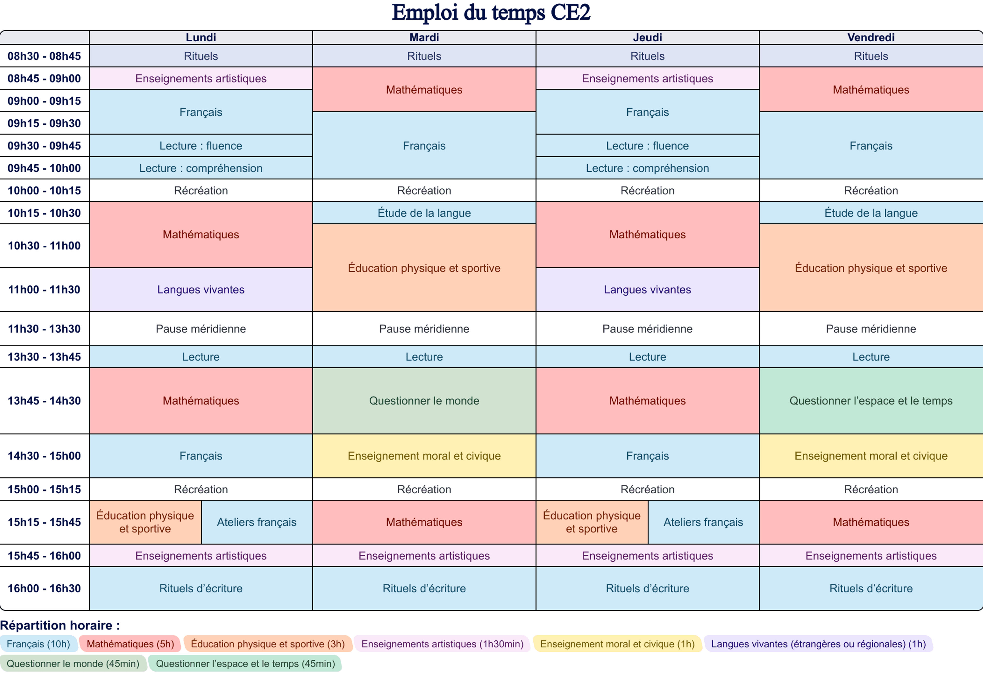 Emploi du temps CE2 – Modèles Cycle 2 | Teetsh
