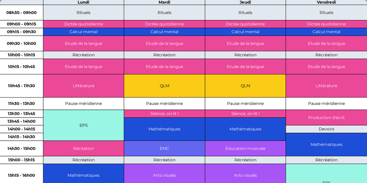 Modèles d'emploi du temps cycle 1, 2 et 3 - Teetsh