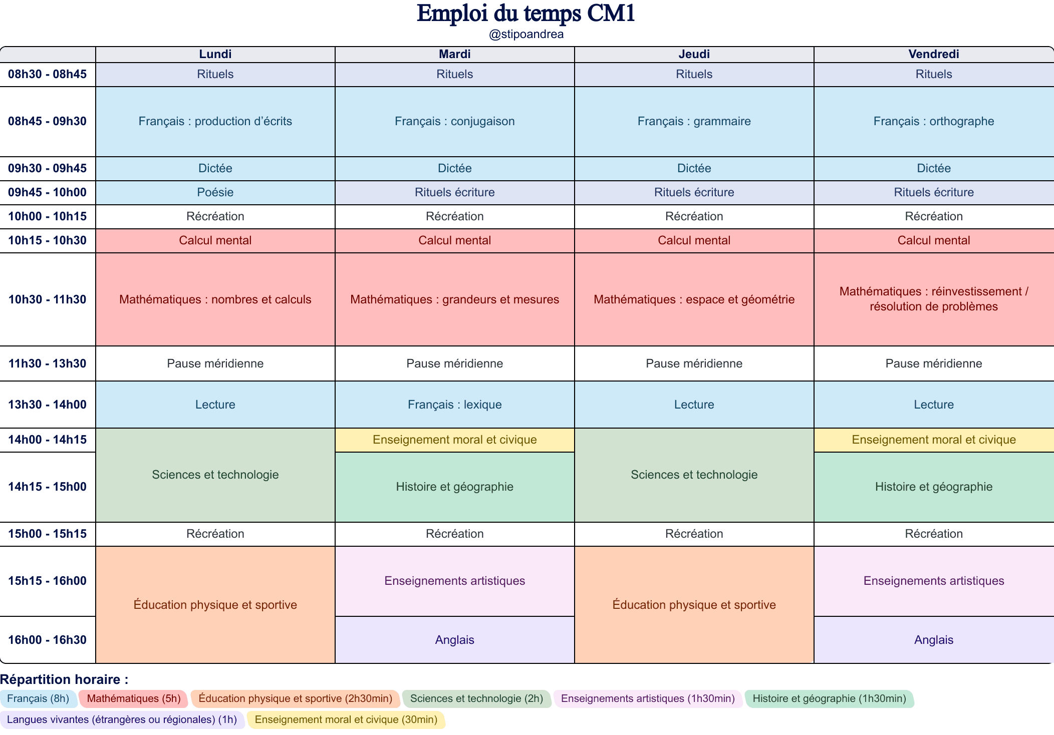 Aperçu Emploi du temps CM1
