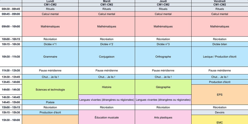 Aperçu Emploi du temps CM1-CM2