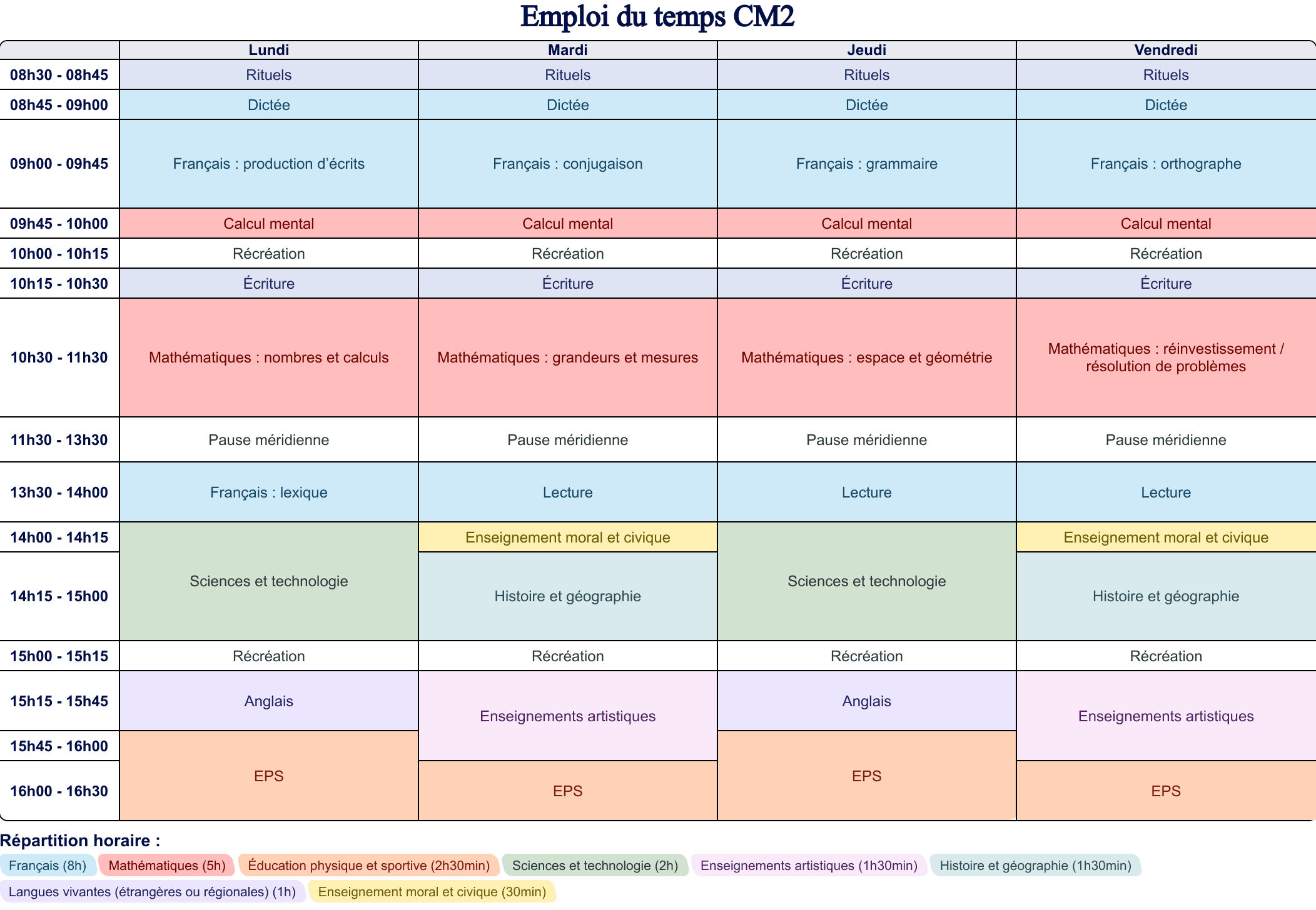 Aperçu Emploi du temps CM2