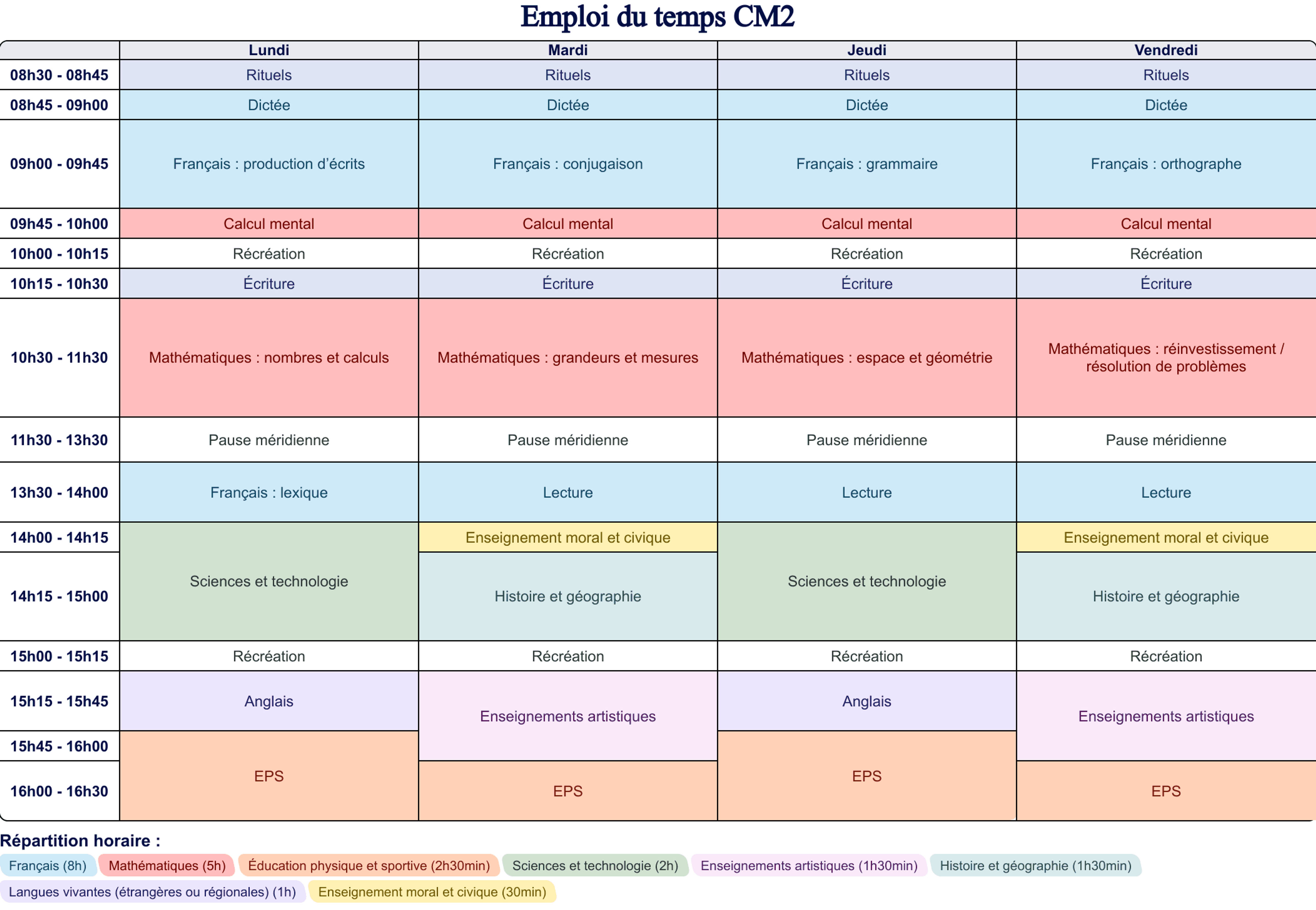 Emploi du temps CM2 – Modèles Cycle 3 | Teetsh