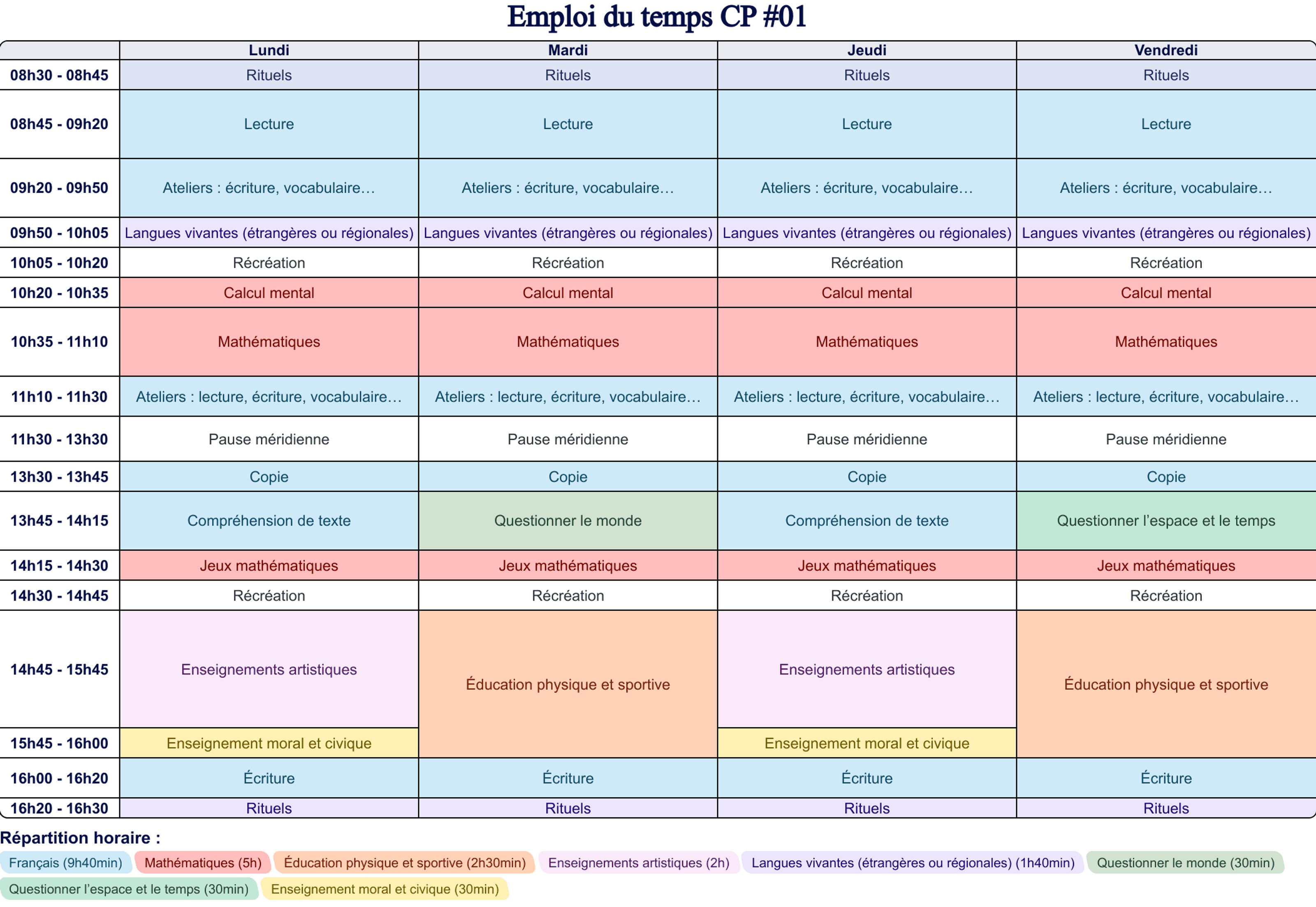 Emploi du temps CP – Modèle Cycle 2 | Teetsh