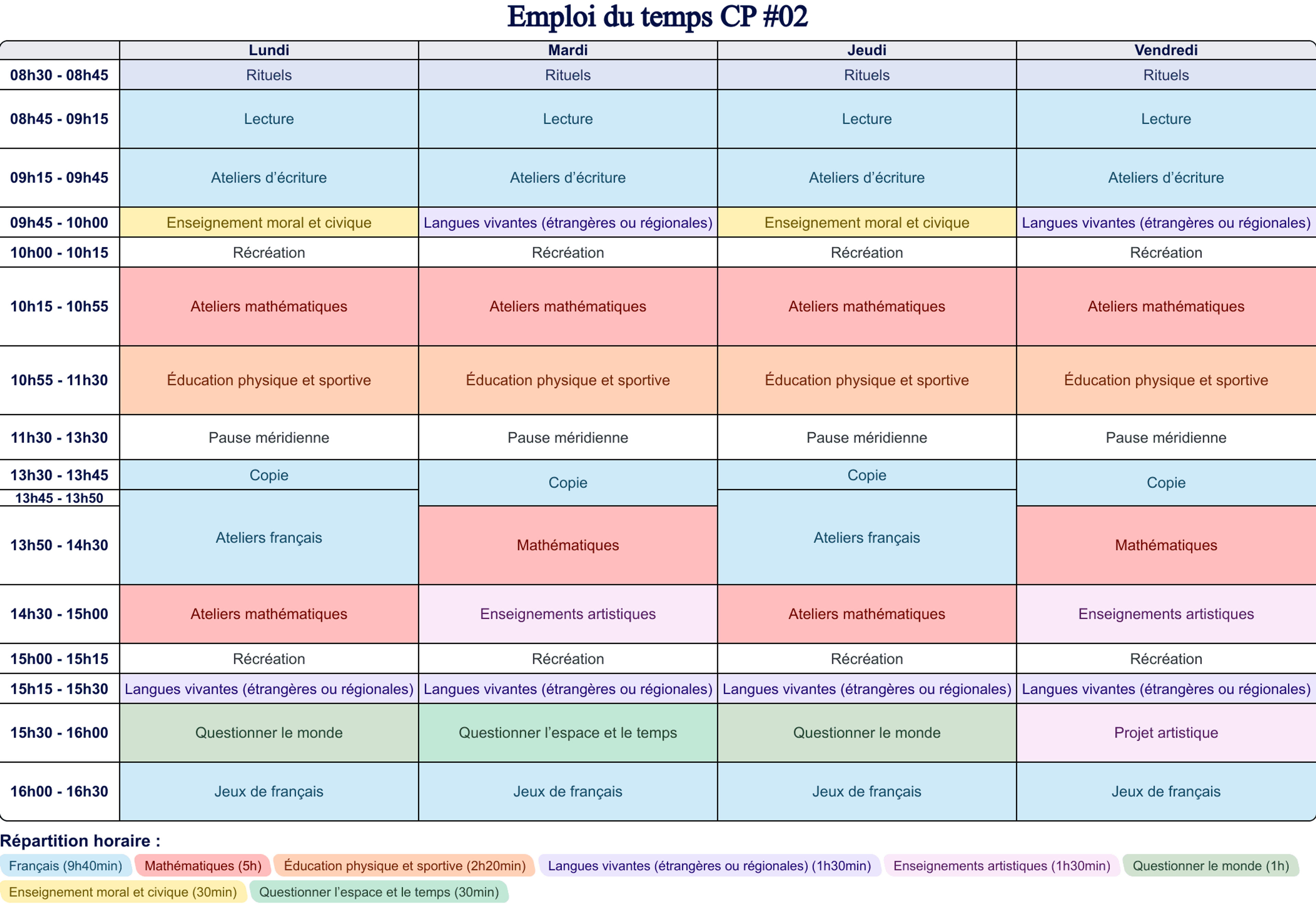 Emploi du temps CP – Modèle Cycle 2 | Teetsh