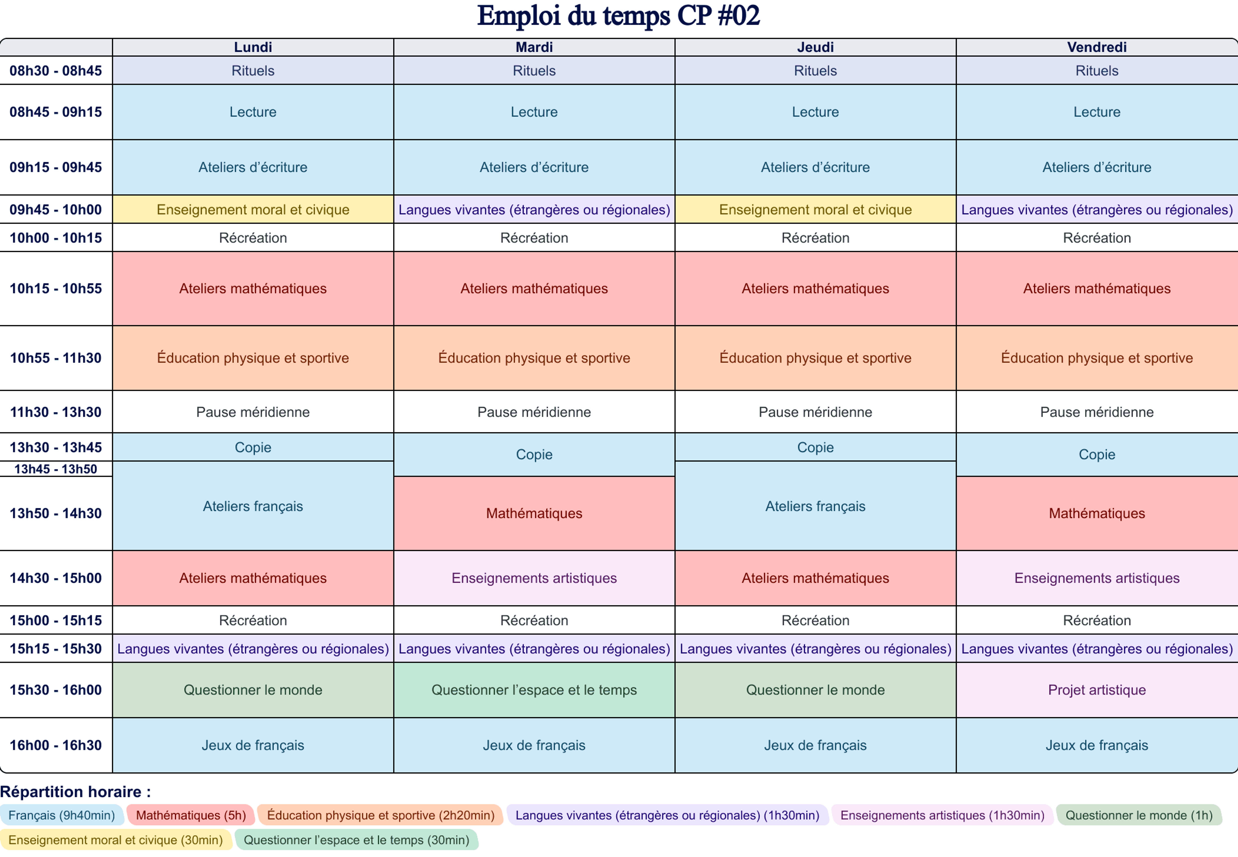 Emploi du temps CP – Modèle Cycle 2 | Teetsh