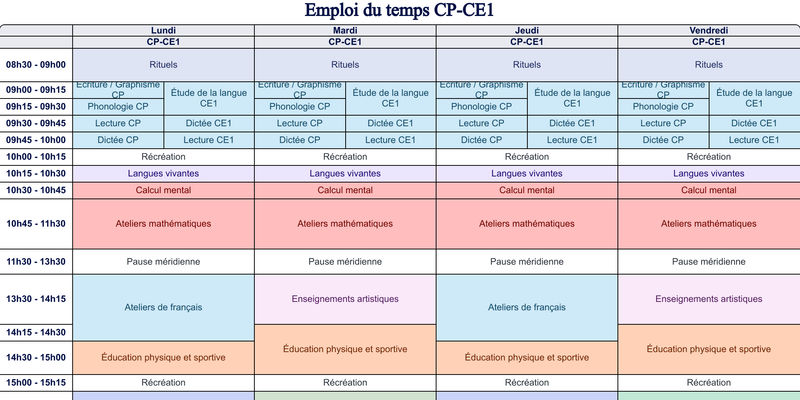 Aperçu Emploi du temps CP-CE1