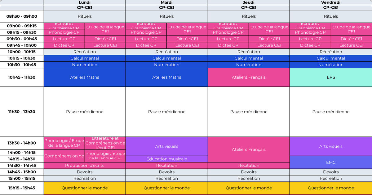 Emploi du temps CP CE1 sur 4 jours - Cycle 2 - Teetsh