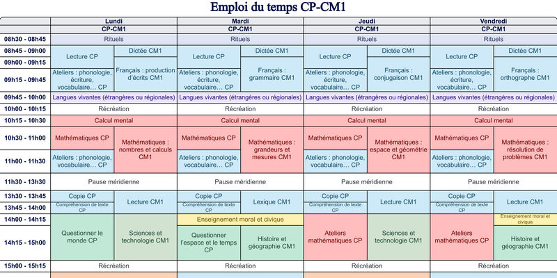 Aperçu Emploi du temps CP-CM1