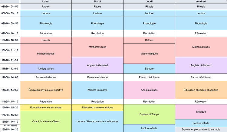 Emplois du temps CP sur 4 jours - Cycle 2 - Teetsh
