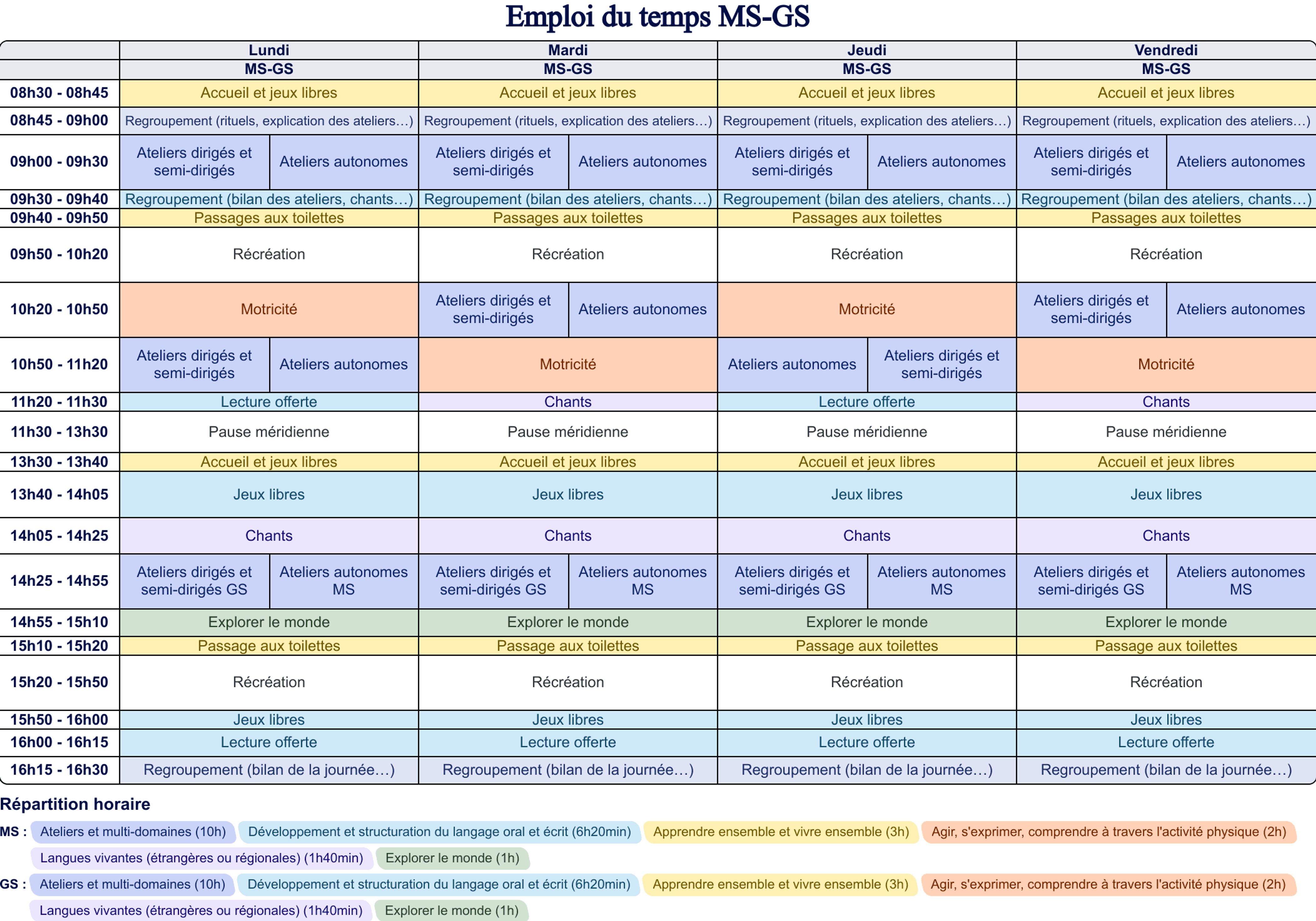 Emploi du temps MS-GS - Cycle 1 - Teetsh