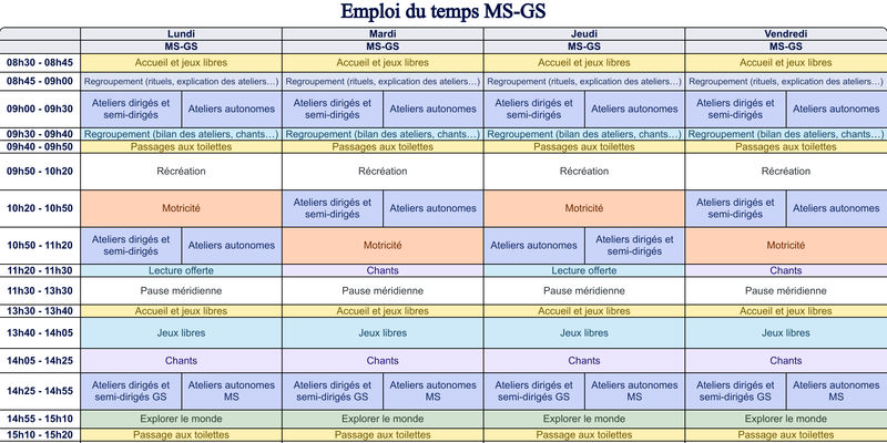 Aperçu Emploi du temps MS-GS