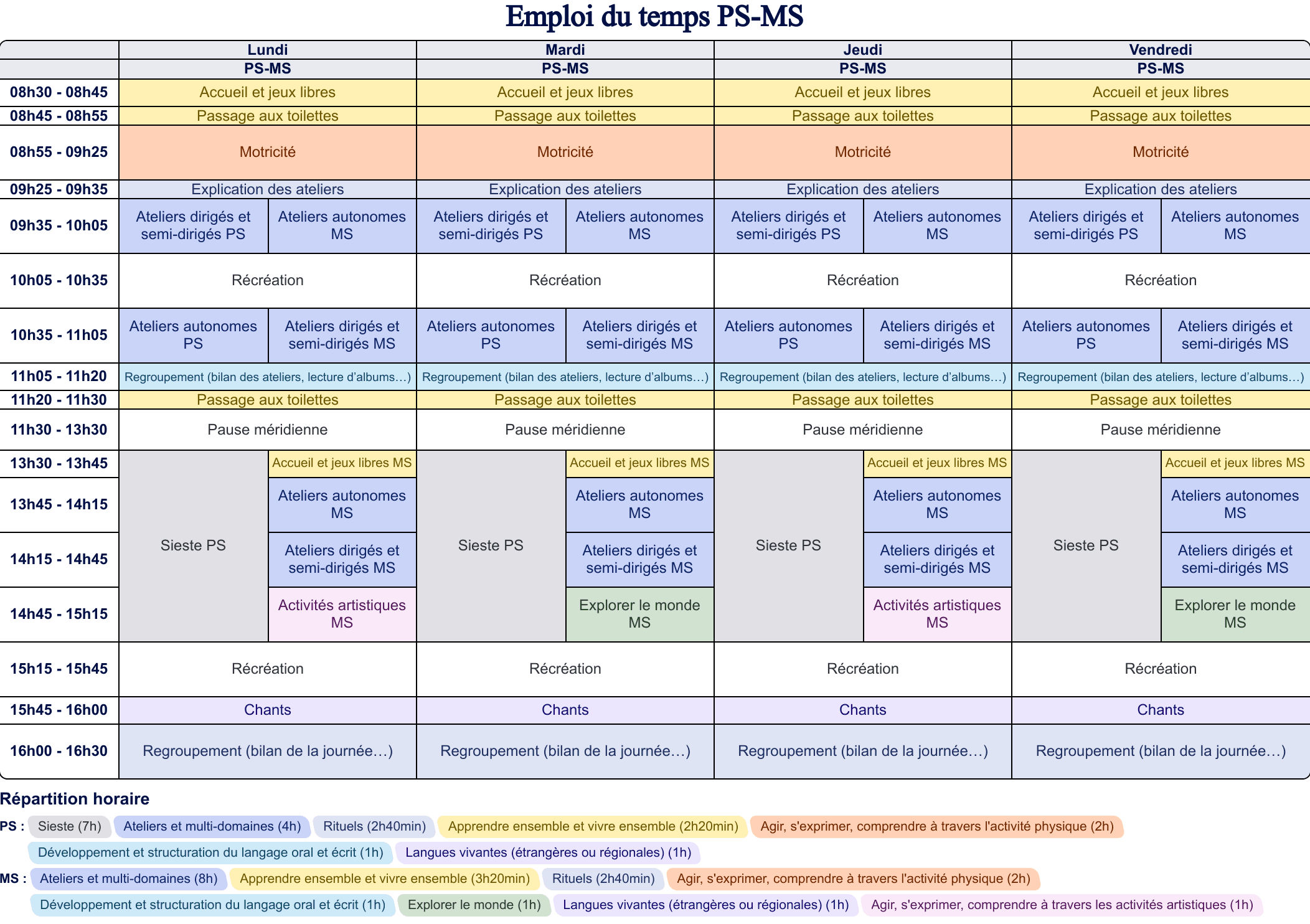 Aperçu Emploi du temps PS-MS
