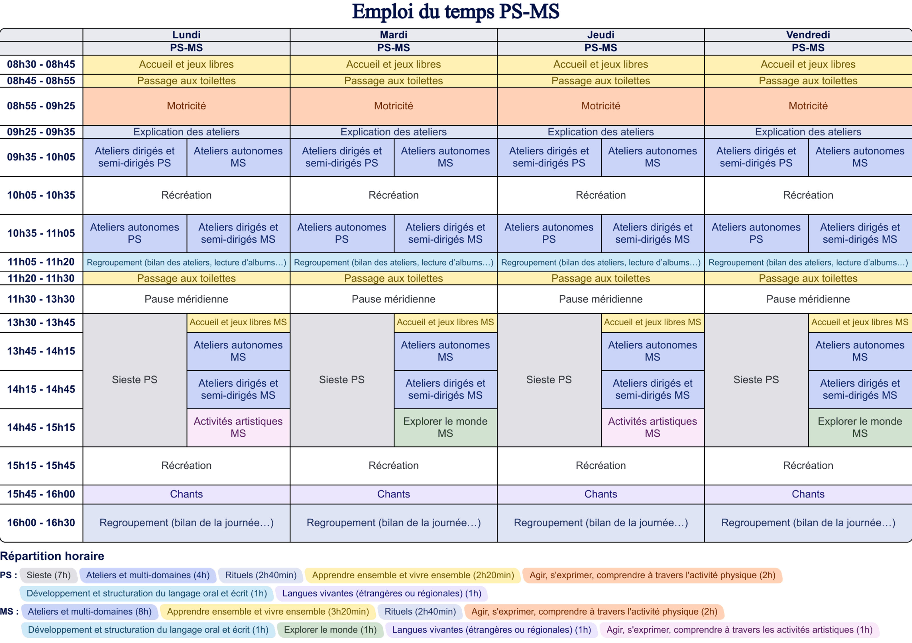 Emploi du temps PS-MS - Cycle 1 - Teetsh