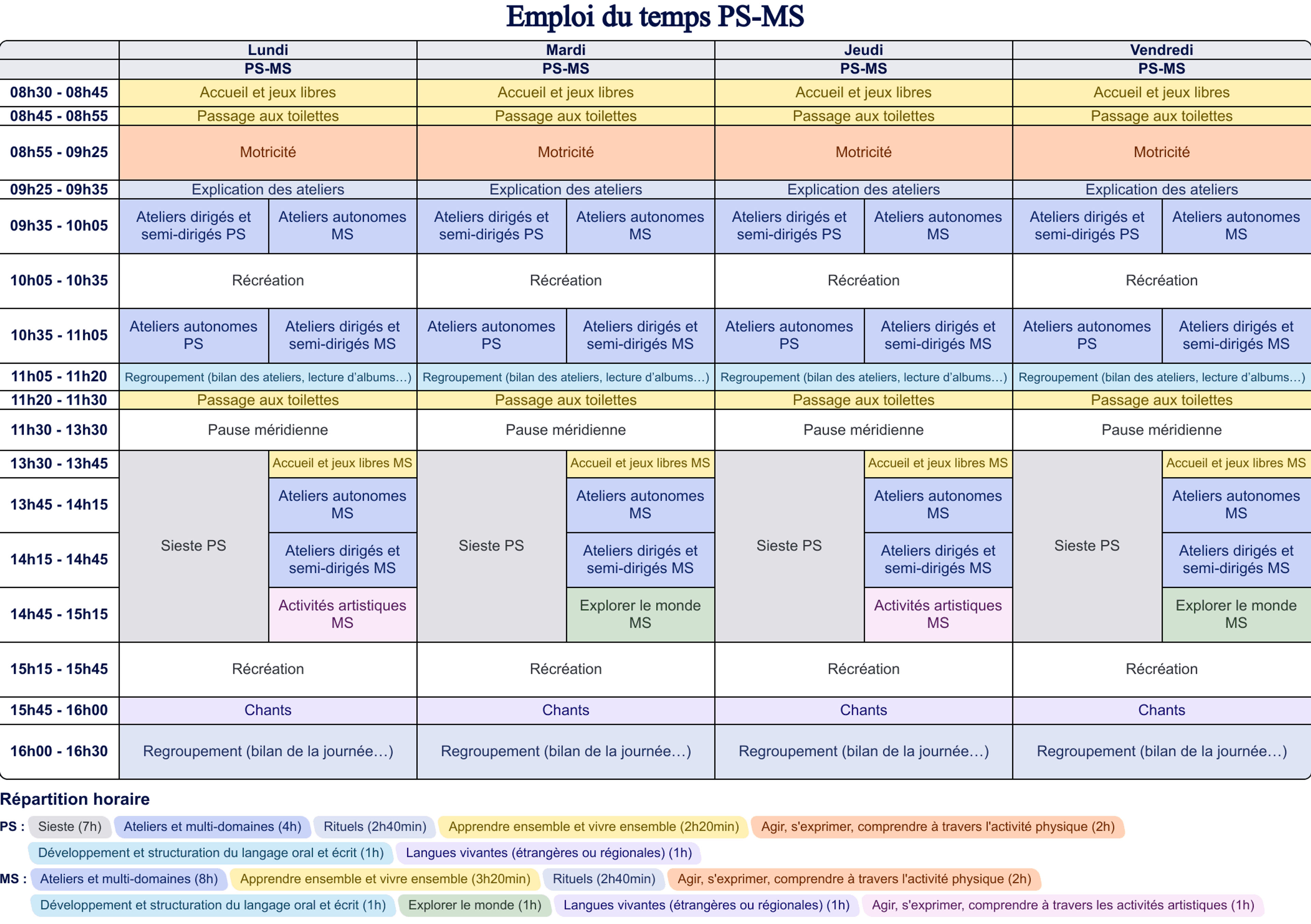 Emploi du temps PS-MS - Cycle 1 - Teetsh