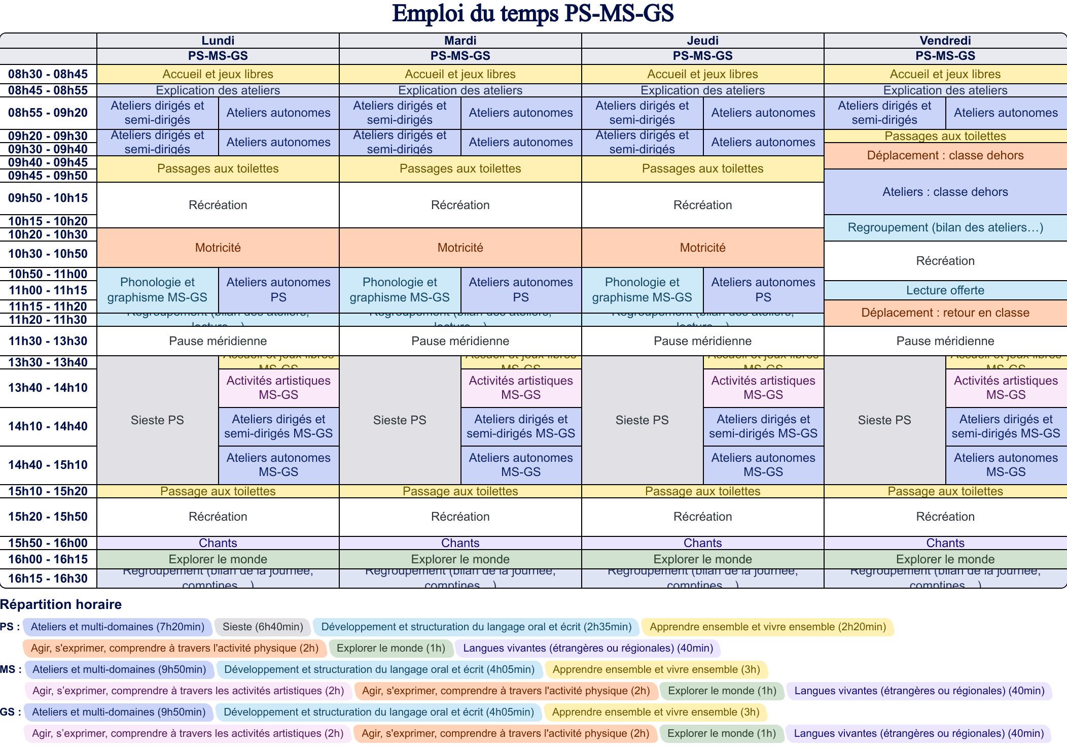 Aperçu Emploi du temps PS-MS-GS