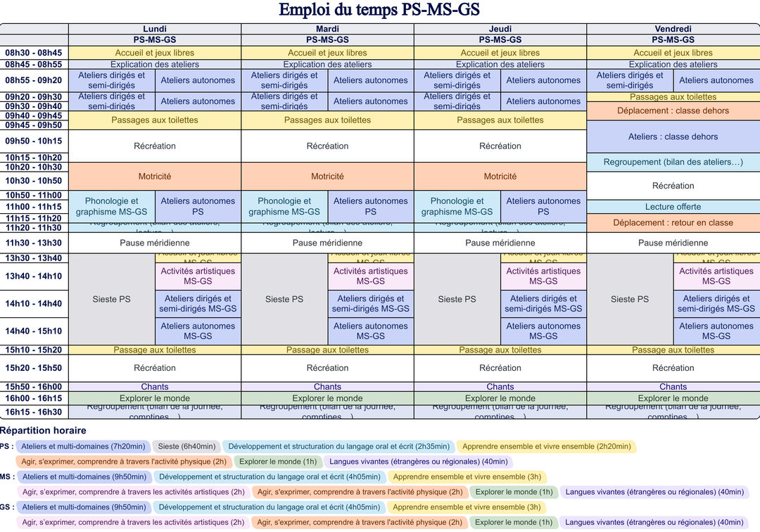 Emploi du temps PS-MS-GS - Cycle 1 - Teetsh