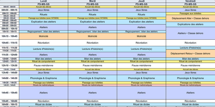 Modèles d'emploi du temps cycle 1, 2 et 3 - Teetsh