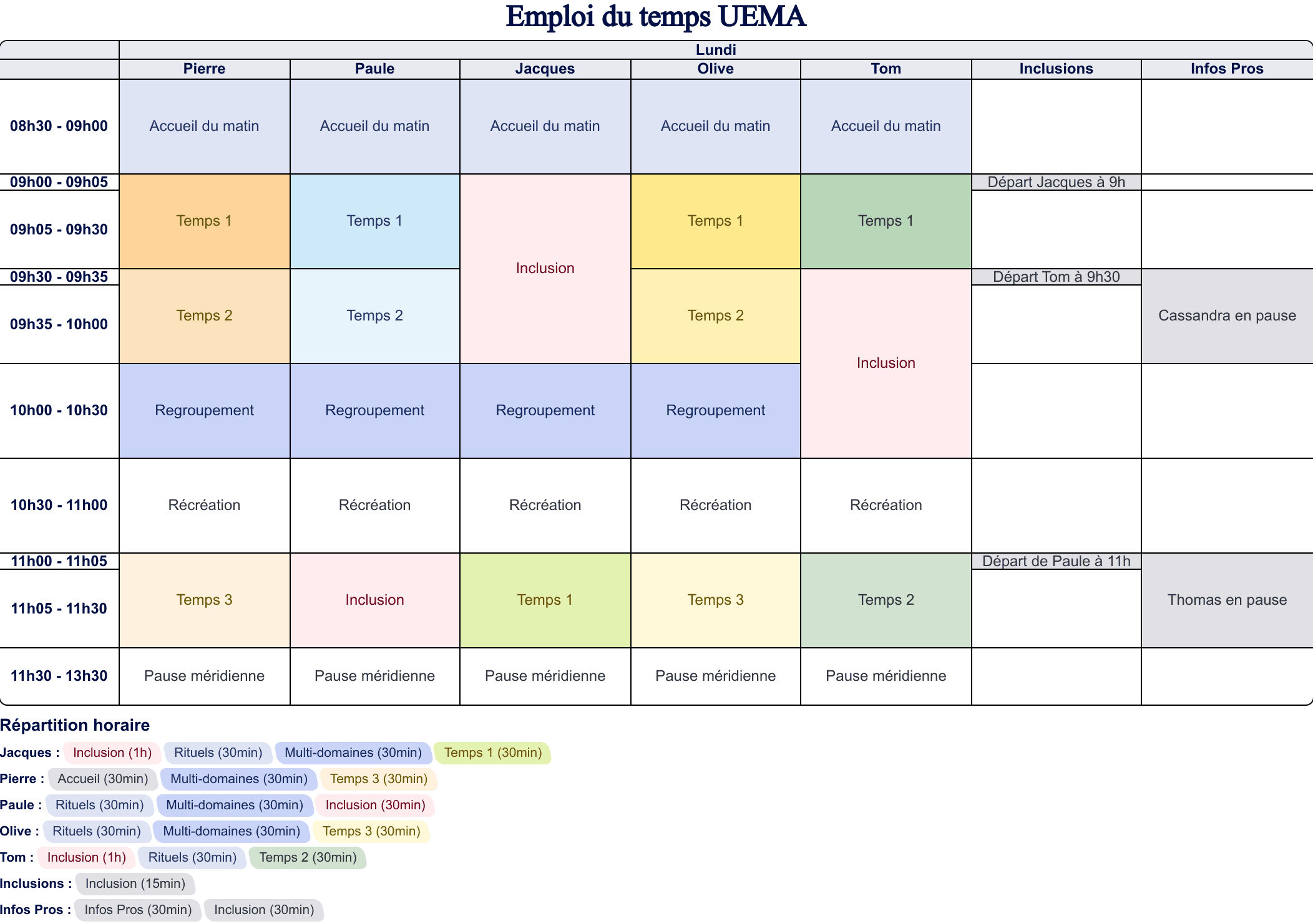 Aperçu Emploi du temps UEMA