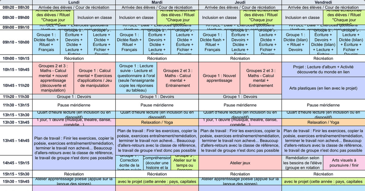 Emploi du temps ULIS sur 4 jours - Cycle 2 - Teetsh