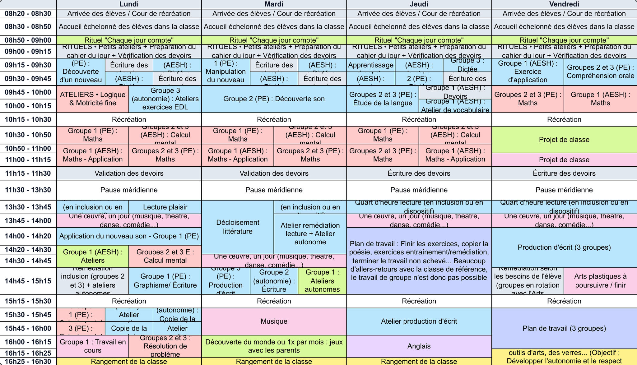 Emploi du temps ULIS sur 4 jours - Cycle 2 - Teetsh