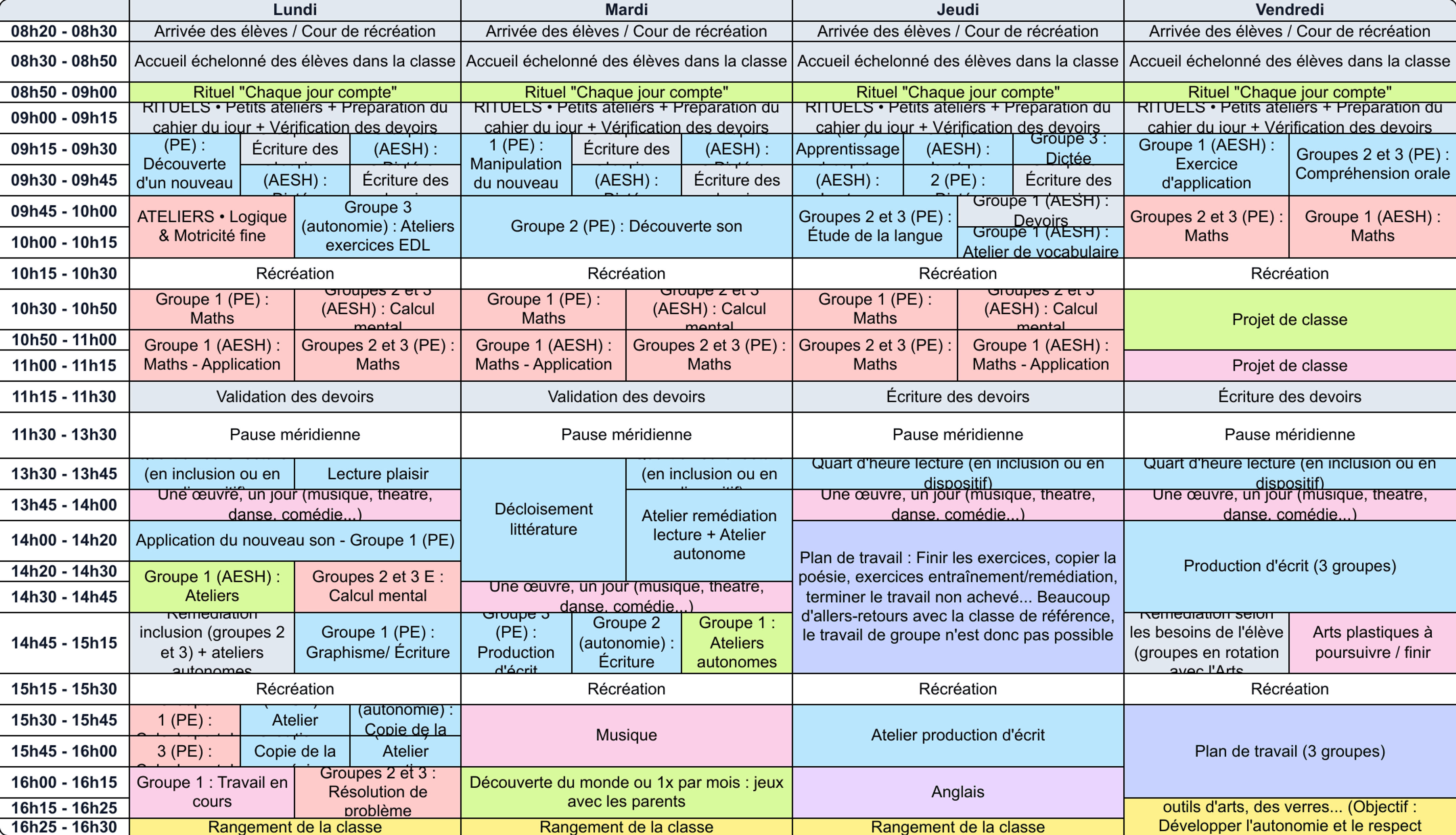 Emploi du temps ULIS sur 4 jours - Cycle 2 - Teetsh