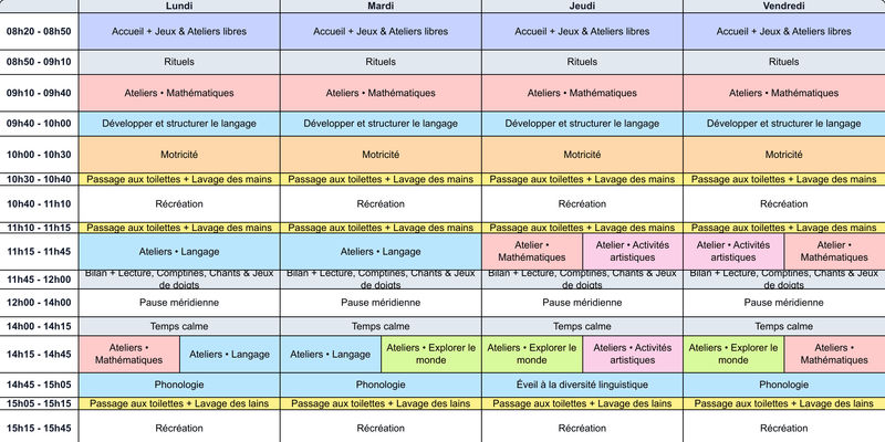 Aperçu Emploi du temps MS