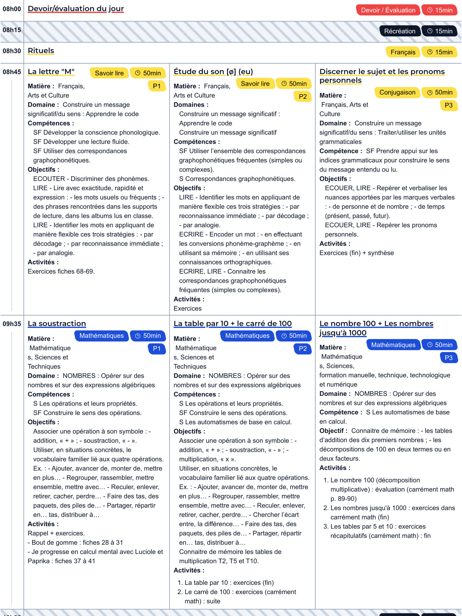 Exemple du journal de classe pour triple niveau P1 P2 P3