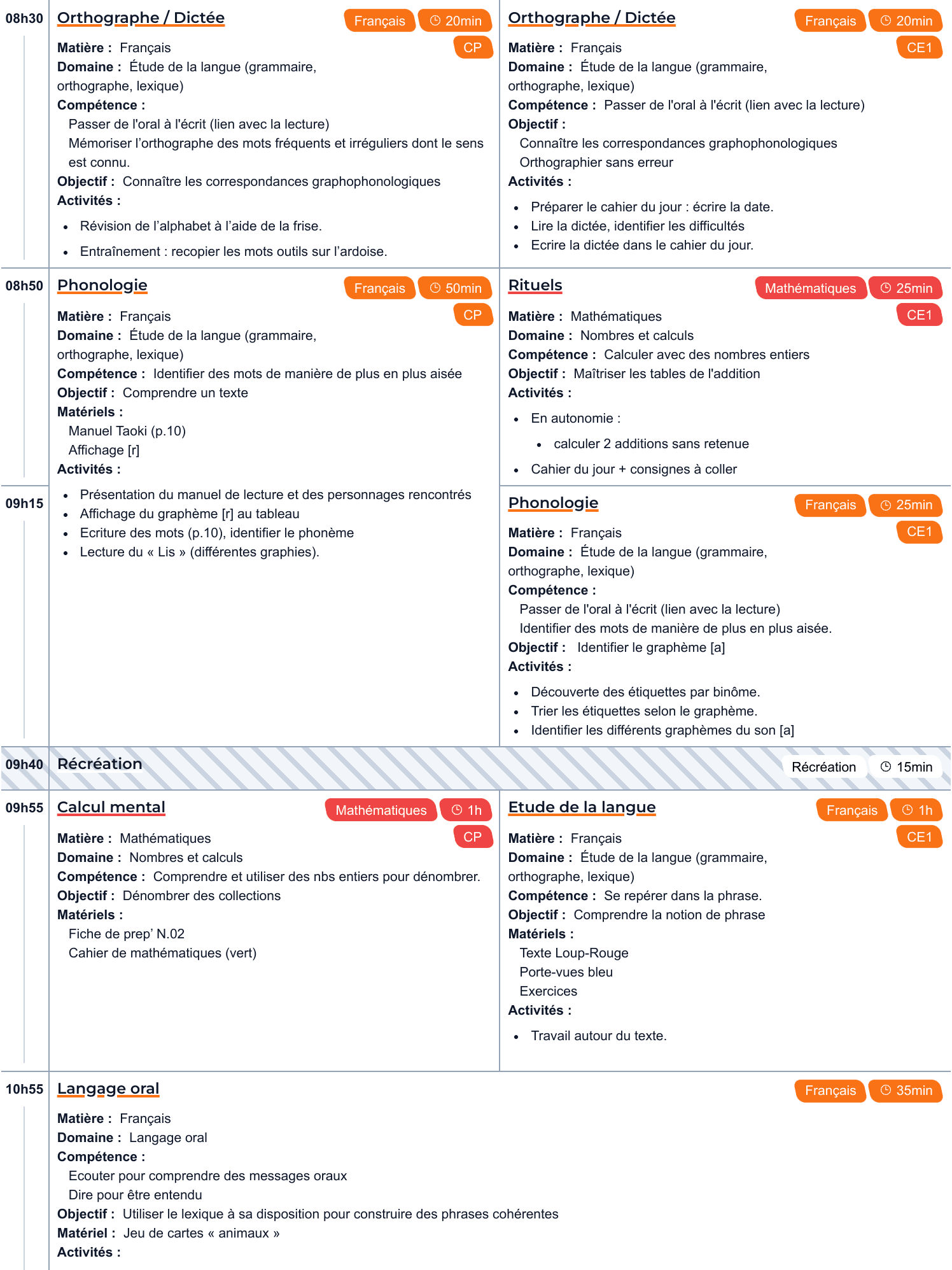 Exemple de cahier journal double niveau CP/CE1