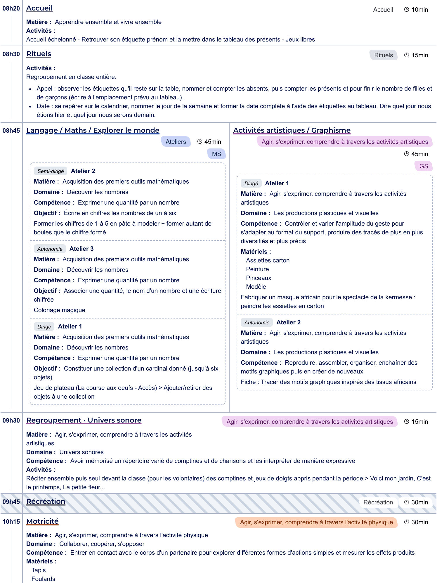 Image Exemple de cahier journal de maternelle : double niveau MS-GS