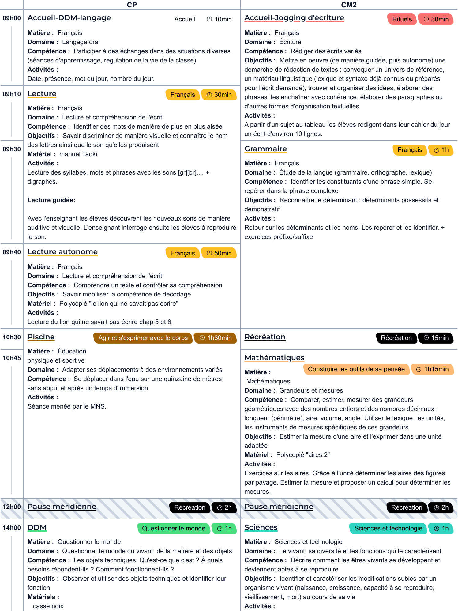Image Exemple de cahier journal double niveau CP/CM2