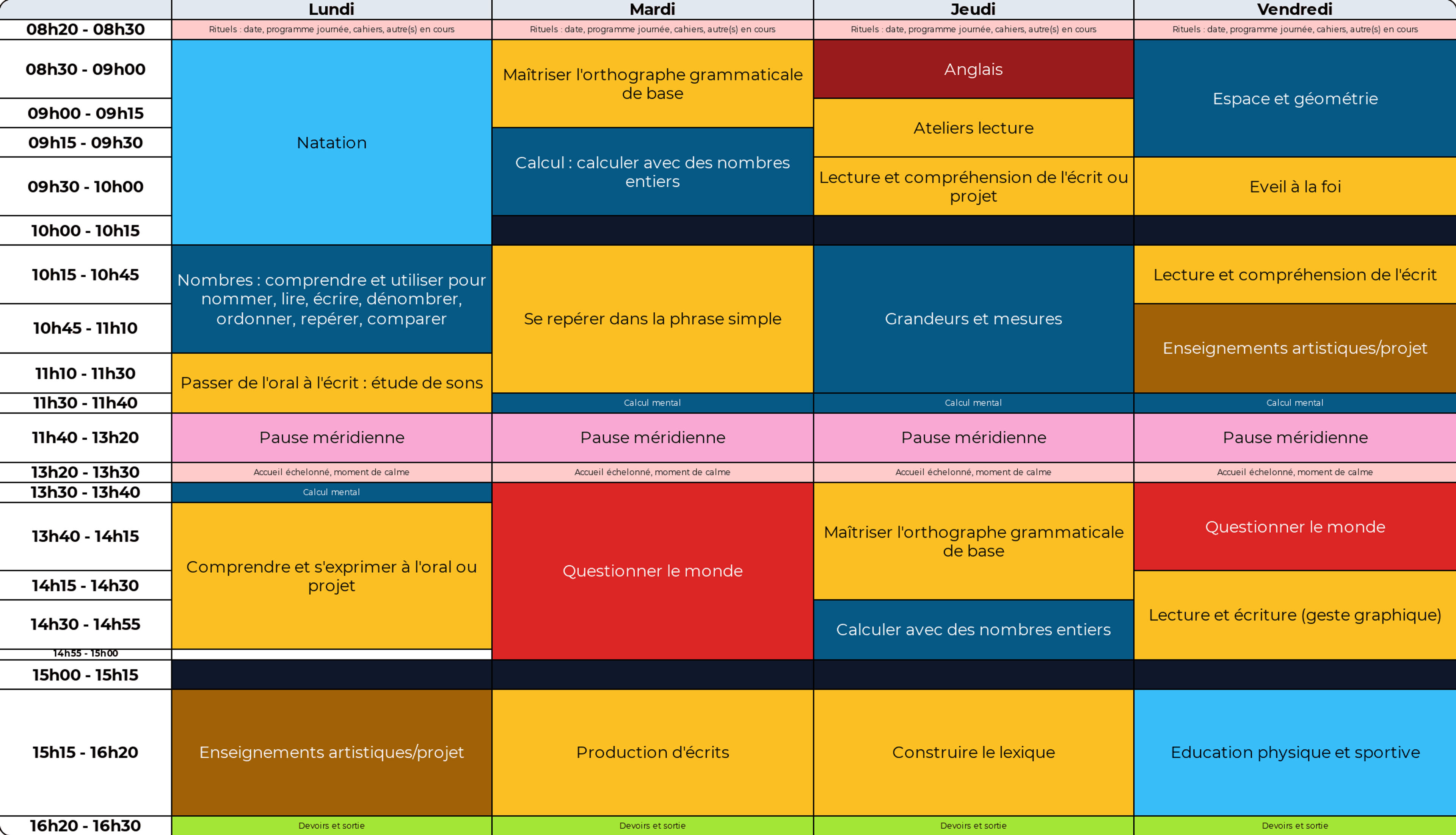 Exemples emploi du temps CE1 - Cycle 2 - Teetsh