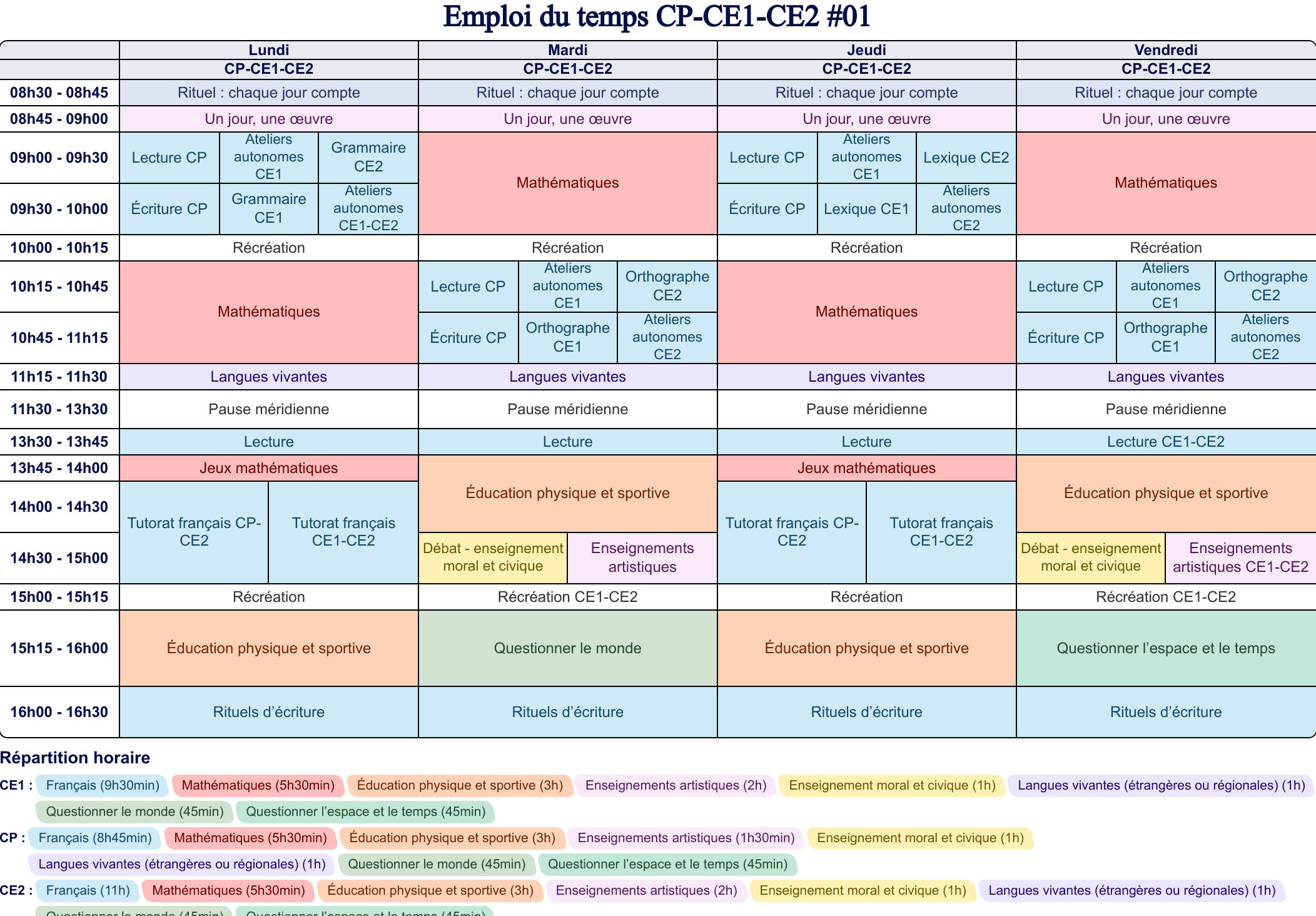 Modèle d'emploi du temps CP-CE1-CE2 #1 - aperçu