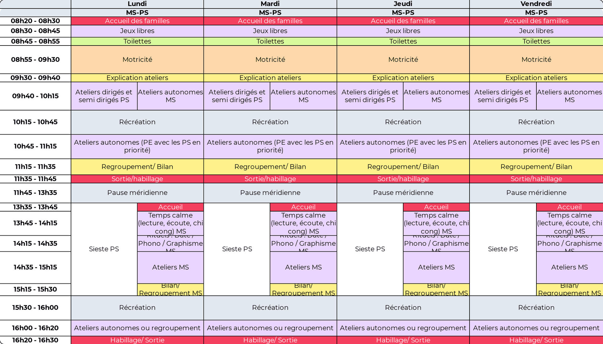 Exemples emploi du temps PS/MS - Cycle 1 - Teetsh