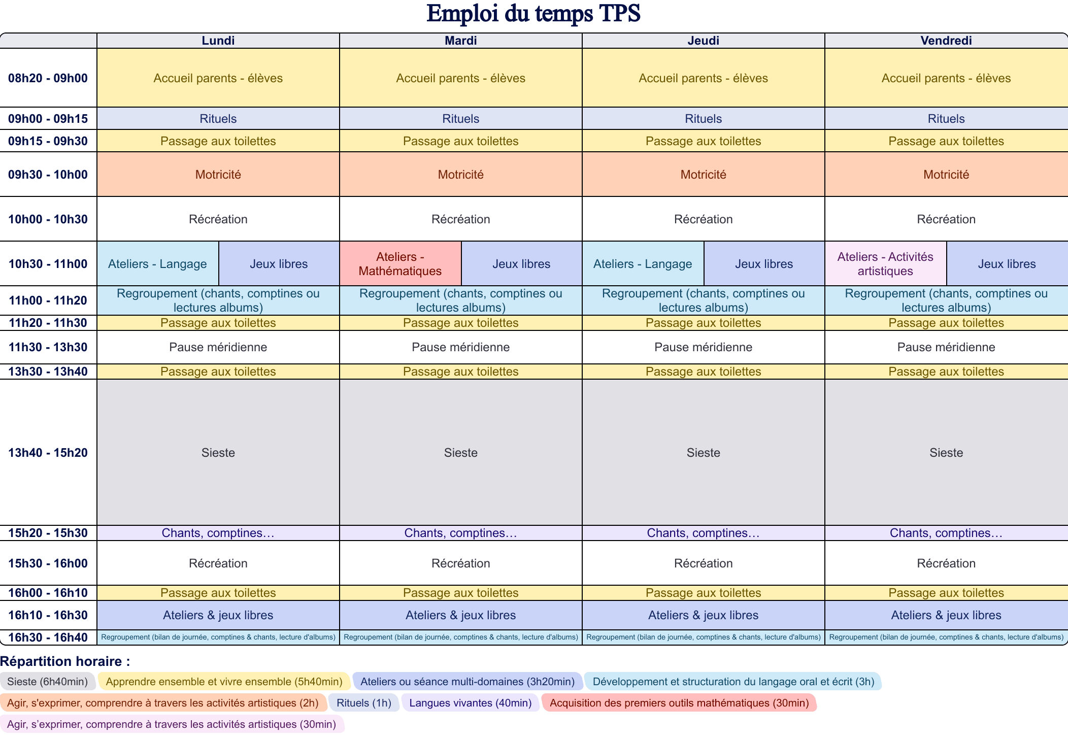 Modèle d'emploi du temps TPS - aperçu