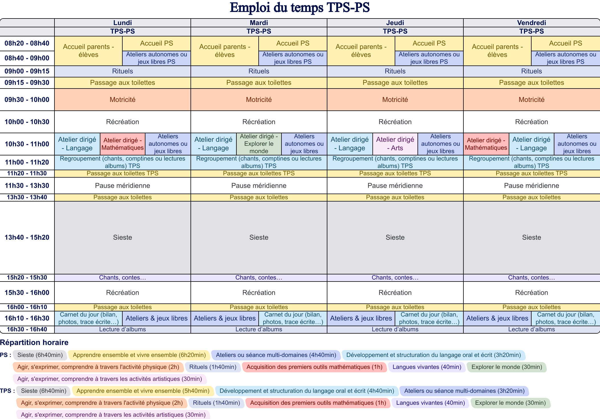 Modèle d'emploi du temps TPS-PS - aperçu