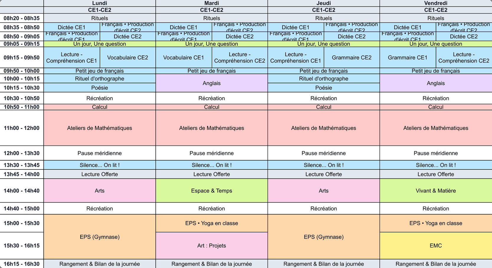 Emploi du temps CE1 CE2 - Cycle 2 - Teetsh