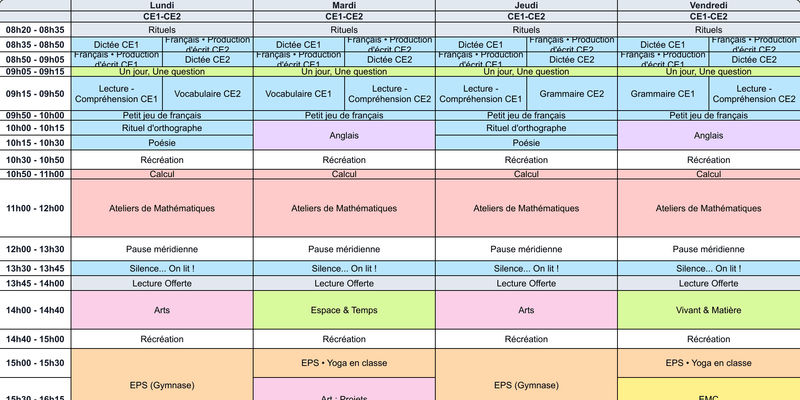 Aperçu Emploi du temps CE1-CE2