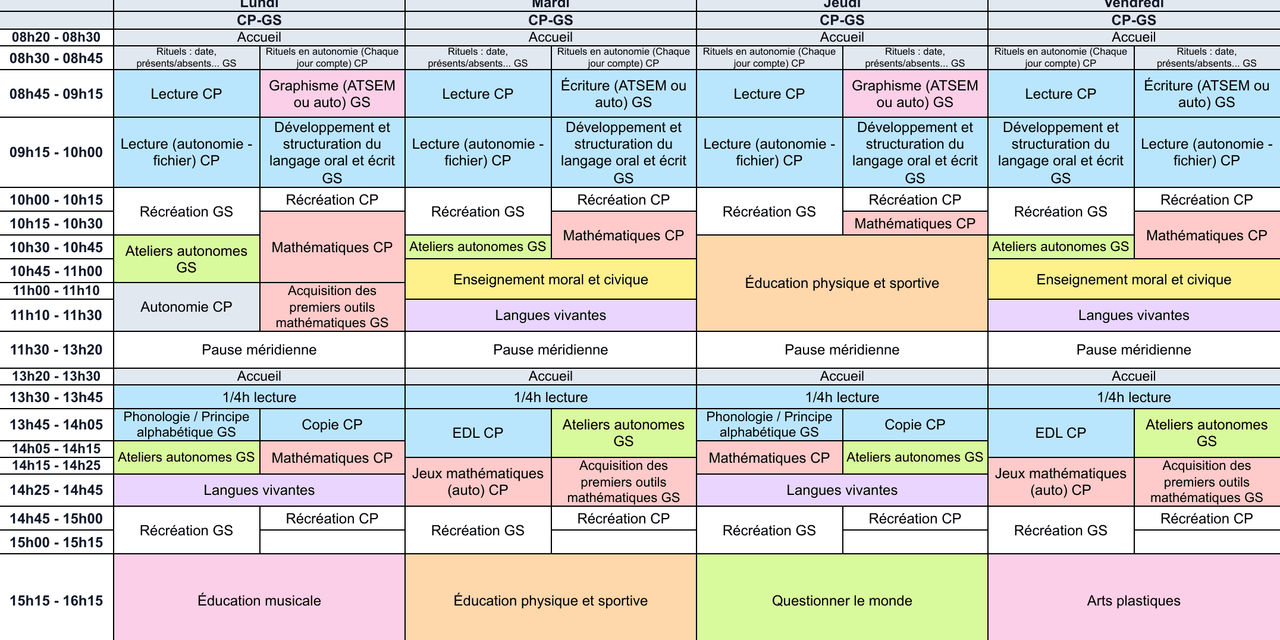 Modèles d'emploi du temps cycle 1, 2 et 3 - Teetsh