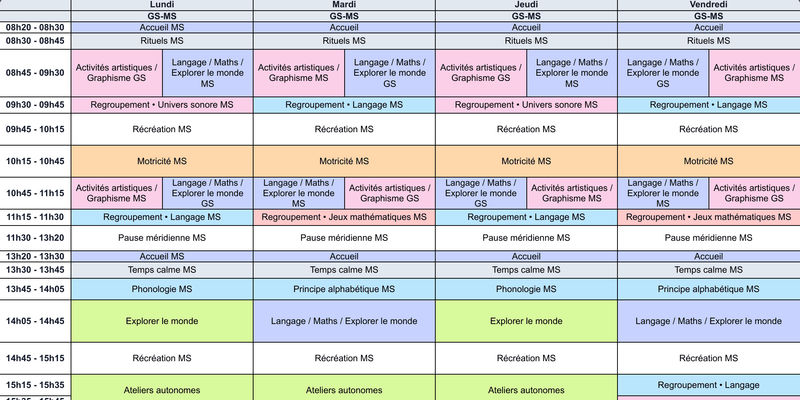 Aperçu Emploi du temps MS-GS