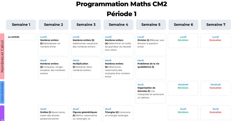 Aperçu programmation de Mathématiques CM2