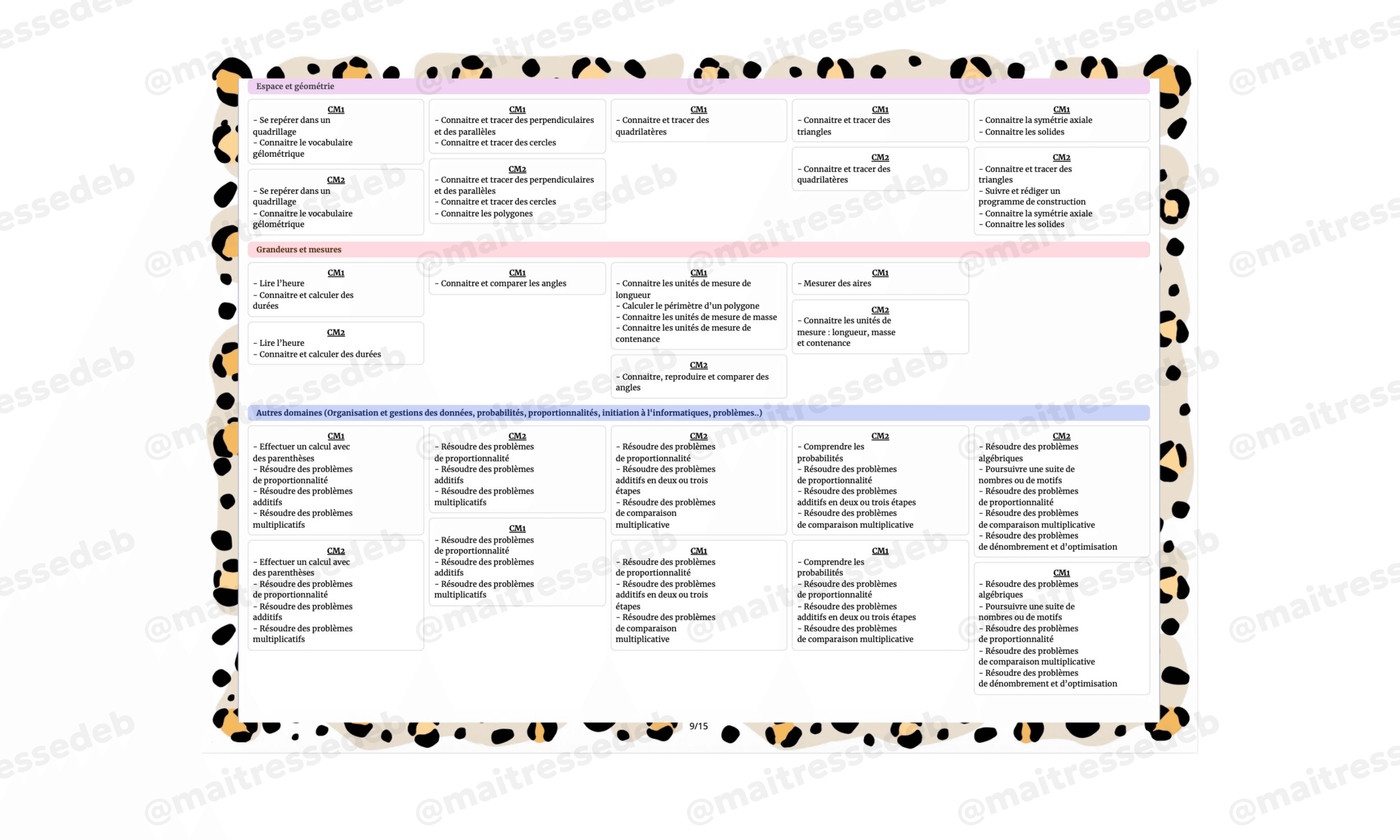 Programmation CM1 CM2 Maitresse Deb Vignette3